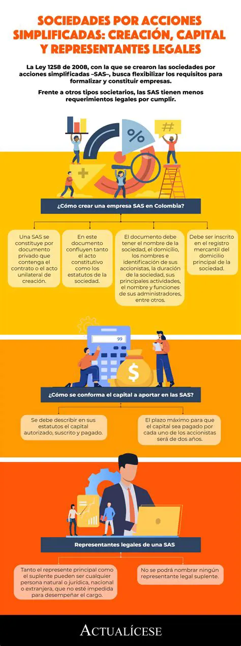 La importancia de la contabilidad en las sociedades por acciones simplificadas