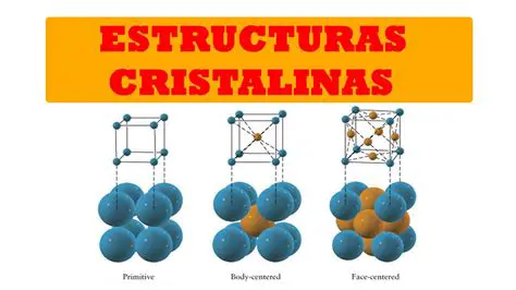 La importancia de la estructura cristalina en la plasticidad y la fractura
