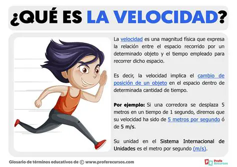 La Importancia de la Velocidad en la Vida Cotidiana