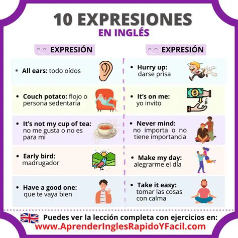 La Importancia de las Expresiones Directas