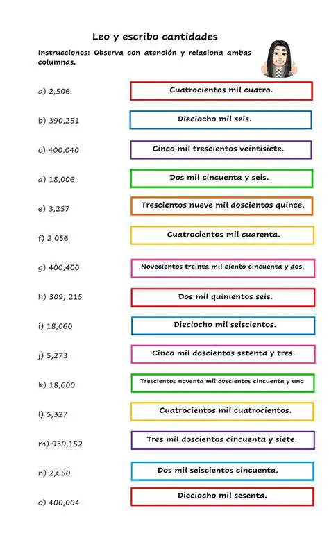 La Importancia del Cero en la Escritura de Cantidades