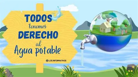 La importancia del derecho al agua