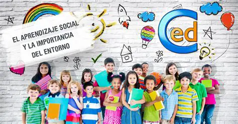 La Importancia del Entorno