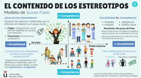 La influencia de los estereotipos en la sociedad