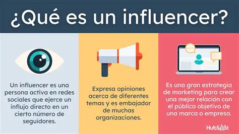 La influencia de los influencers