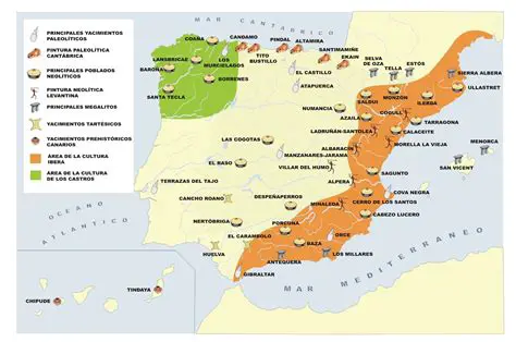 La llegada de nuevos pueblos