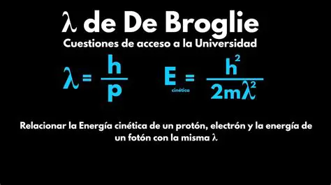 La longitud de onda de Broglie