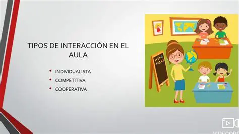 La mejora de la interactividad