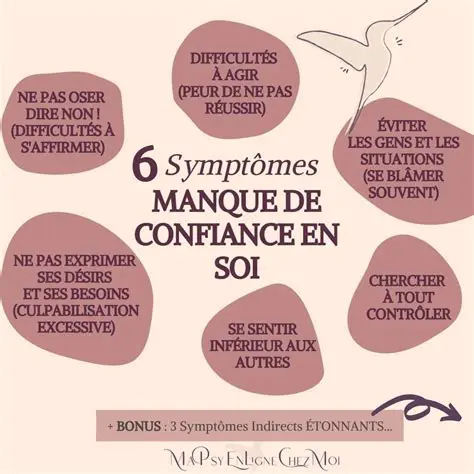 La perte de confiance en soi