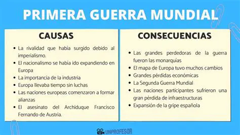 La Primera Guerra Mundial y sus consecuencias