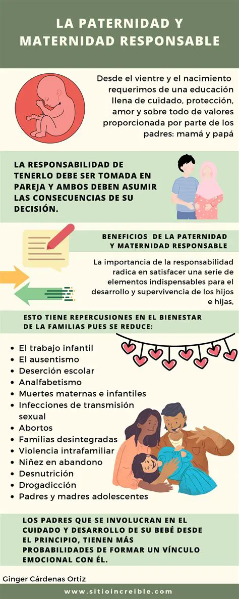 La referencia a la paternidad y la maternidad