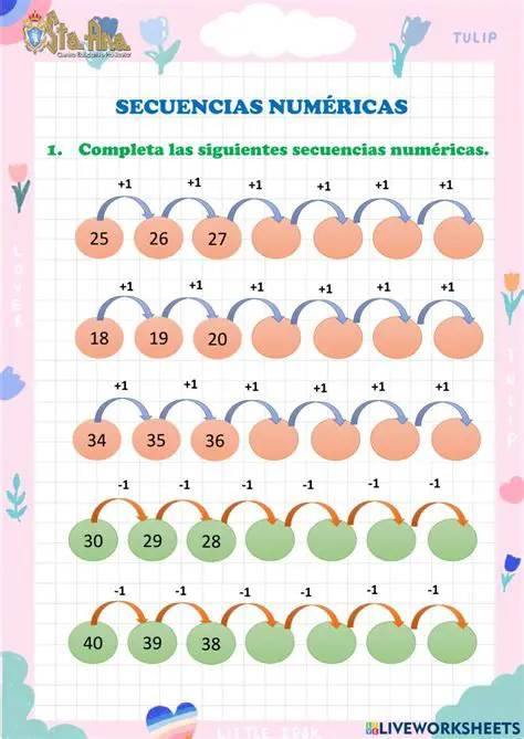 La secuencia completa con la siguiente cifra