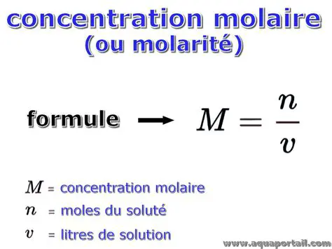 La Signification de la Formule