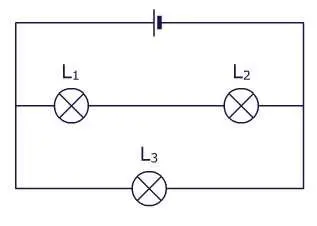 La tension aux bornes de la lampe