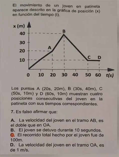 La Velocidad del Joven en el Tramo AB