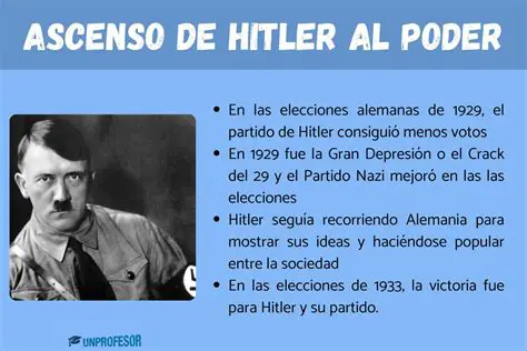 La vida y el ascenso al poder de Adolf Hitler