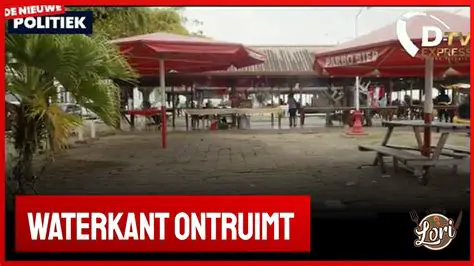 Laatste Nieuws uit Suriname: Actuele Ontwikkelingen en Waterkant Updates