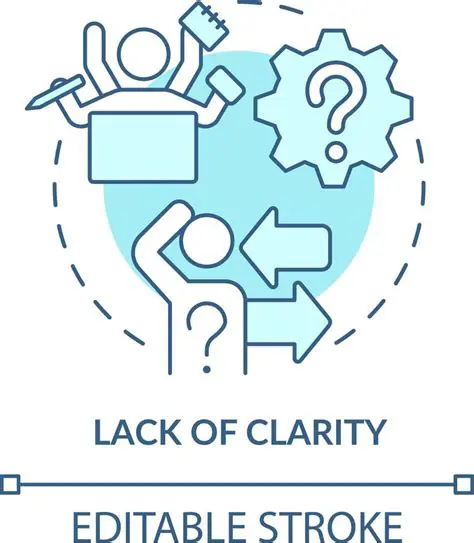 Lack of Clear Interval Labels