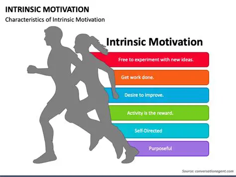 Lack of intrinsic motivation