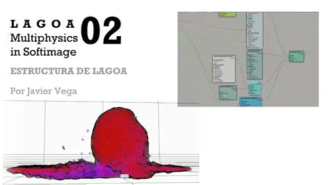 Lagoa Multiphysics compounds