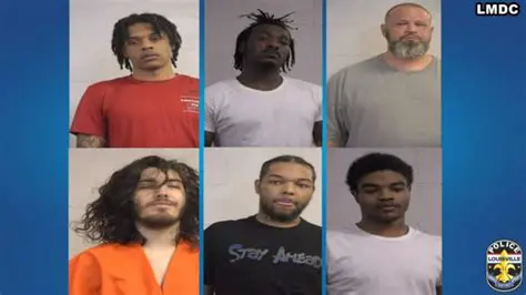 Lagrange Daily News: Unveiling Yesterday's Arrests & Mugshots for Crucial Insights