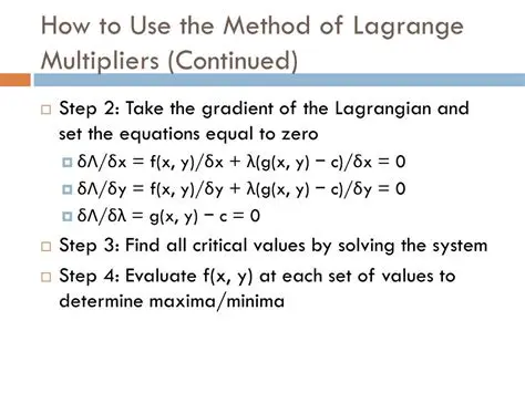 Lagrange Multiplier Method