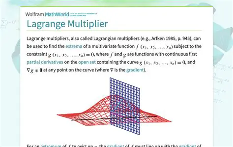 Lagrange Multipliers Theory