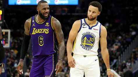 Lakers vs. Warriors: A Rivalry Renewed, A Season Defining Clash