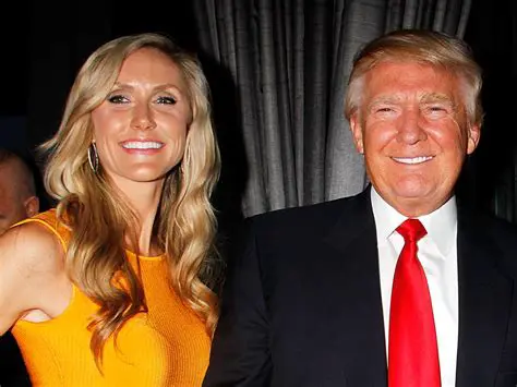 Lara Trump: A Transformation Through the Years - Then and Now
