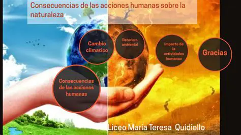 Las Acciones Humanas y sus Consecuencias