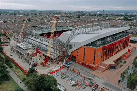 Latest Liverpool News: Unpacking Anfield's Current Dynamics and Future Prospects