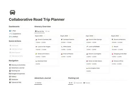 The Latest Share Trip News: Unpacking the Future of Collaborative Travel