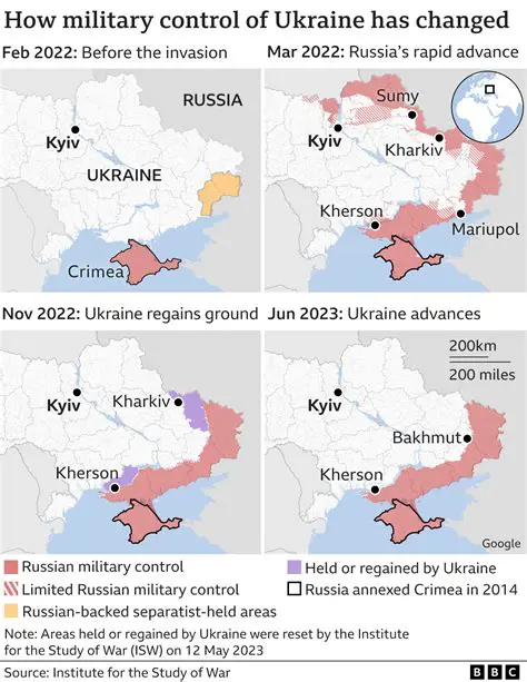 Latest Ukraine Russia War News Today: Escalations, Diplomacy, and Global Impact