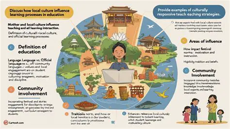 Learning about the local culture