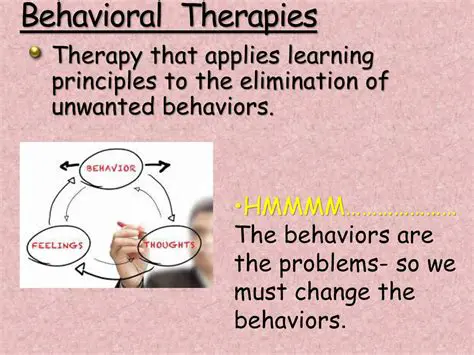 Learning Principles in Behavioral Therapies