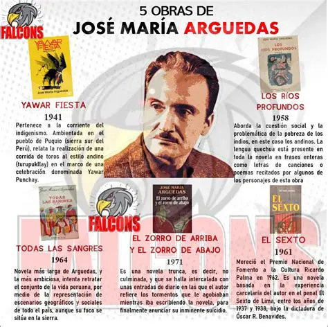 Lee y estudia la obra de otros escritores