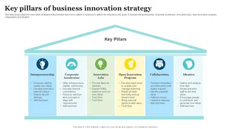 Lennart Karl: A Guiding Light in Tech Innovation and Business Strategy