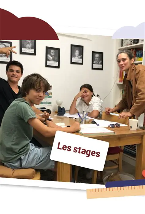 Les professeurs particuliers