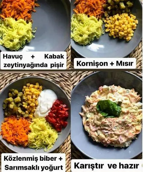 Lezzetli Yemekleri Deneyin