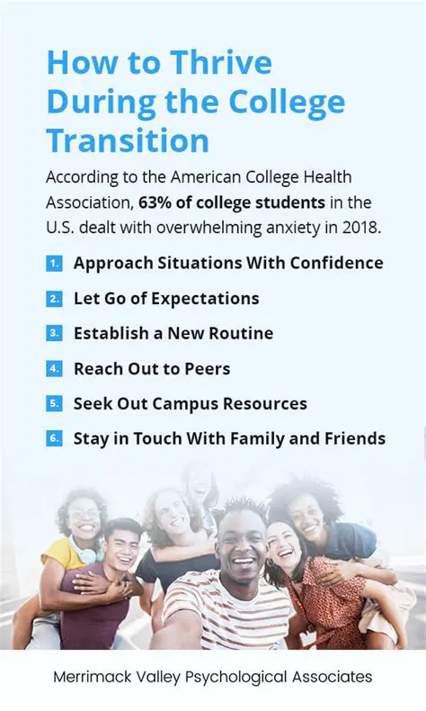 Lift During the Transition