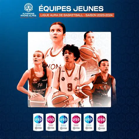 Ligue des Jeunes : Le Tremplin Essentiel pour l'Avenir du Sport et de la Société