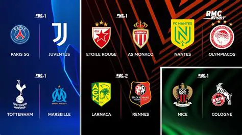 La Ligue de la Jeunesse : Un Tremplin vers l'Avenir du Football Français