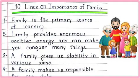 Like Terms and Their Importance