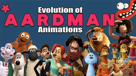 Limit the number of animations