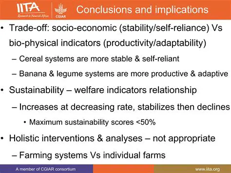 limitations in institutional farming