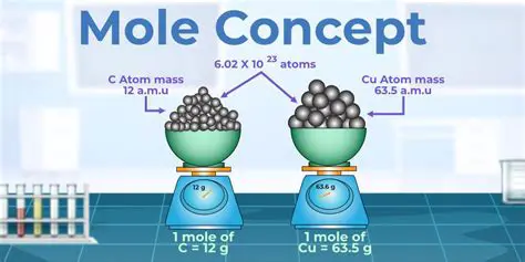 Limitations of the mole concept