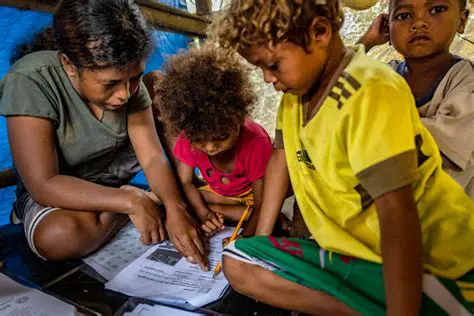 Limited access to education and employment opportunities