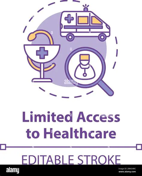 Limited access to healthcare professionals