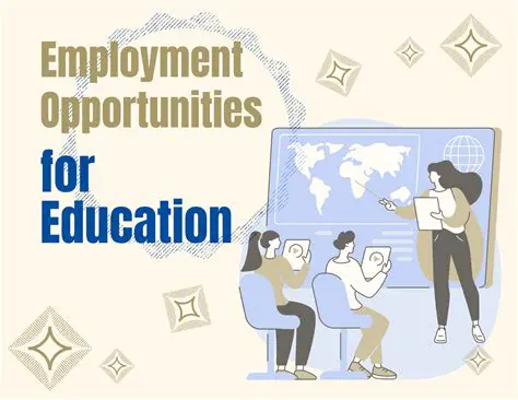 Limited education and career opportunities