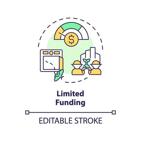 Limited funding opportunities